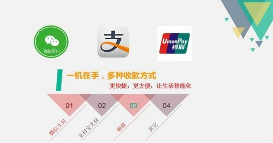 聚合支付：第四方支付在支付市場(chǎng)的地位