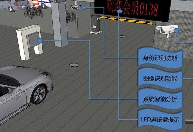 新大陸498科技：無(wú)感智慧停車蘊(yùn)藏著城市崛起的最大機(jī)遇