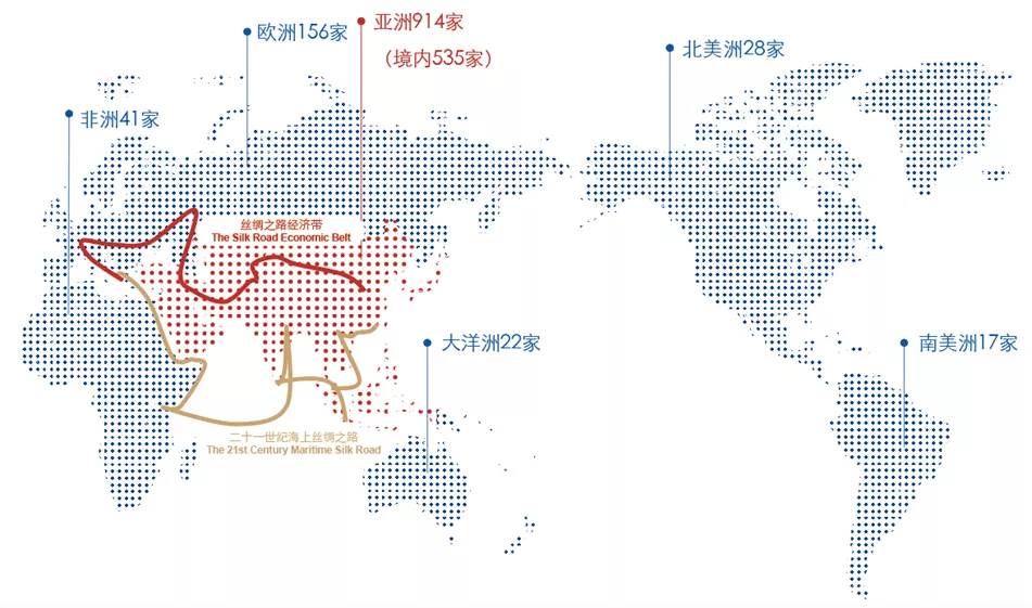 人民幣跨境支付系統(tǒng)CIPS參與者已達1253家